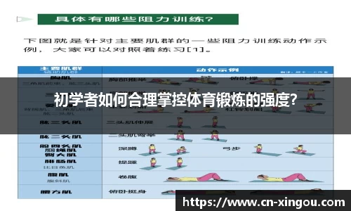 初学者如何合理掌控体育锻炼的强度？