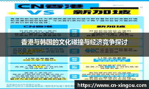 香港与韩国的文化碰撞与经济竞争探讨